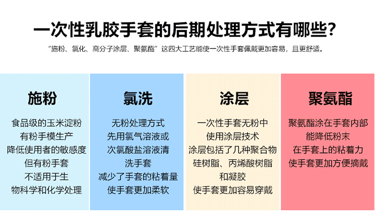 官網產品手套詳情頁_05.png