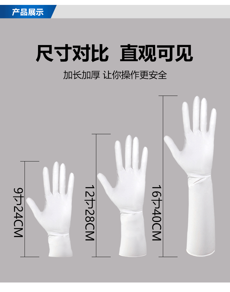 白色丁腈手套詳情頁(yè)_03.png