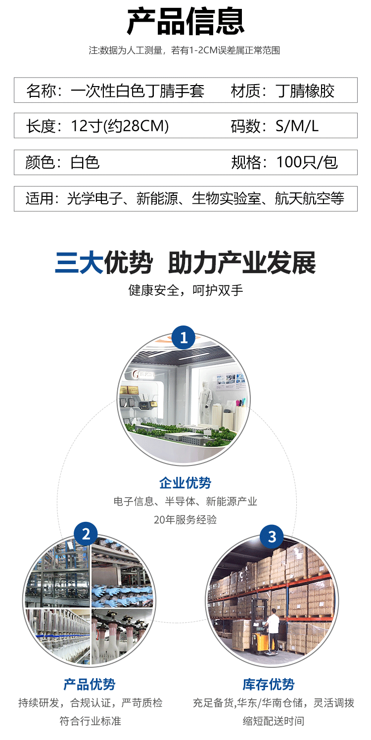 白色丁腈手套詳情頁_02.png