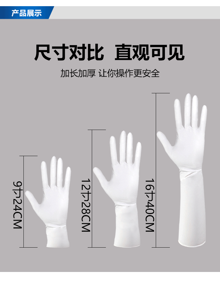 白色丁腈手套詳情頁_03.png