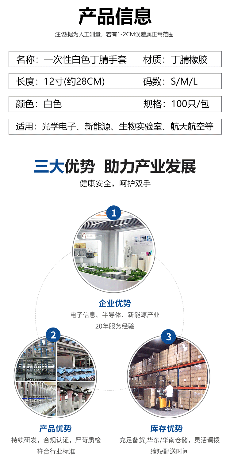 白色丁腈手套詳情頁_02.png